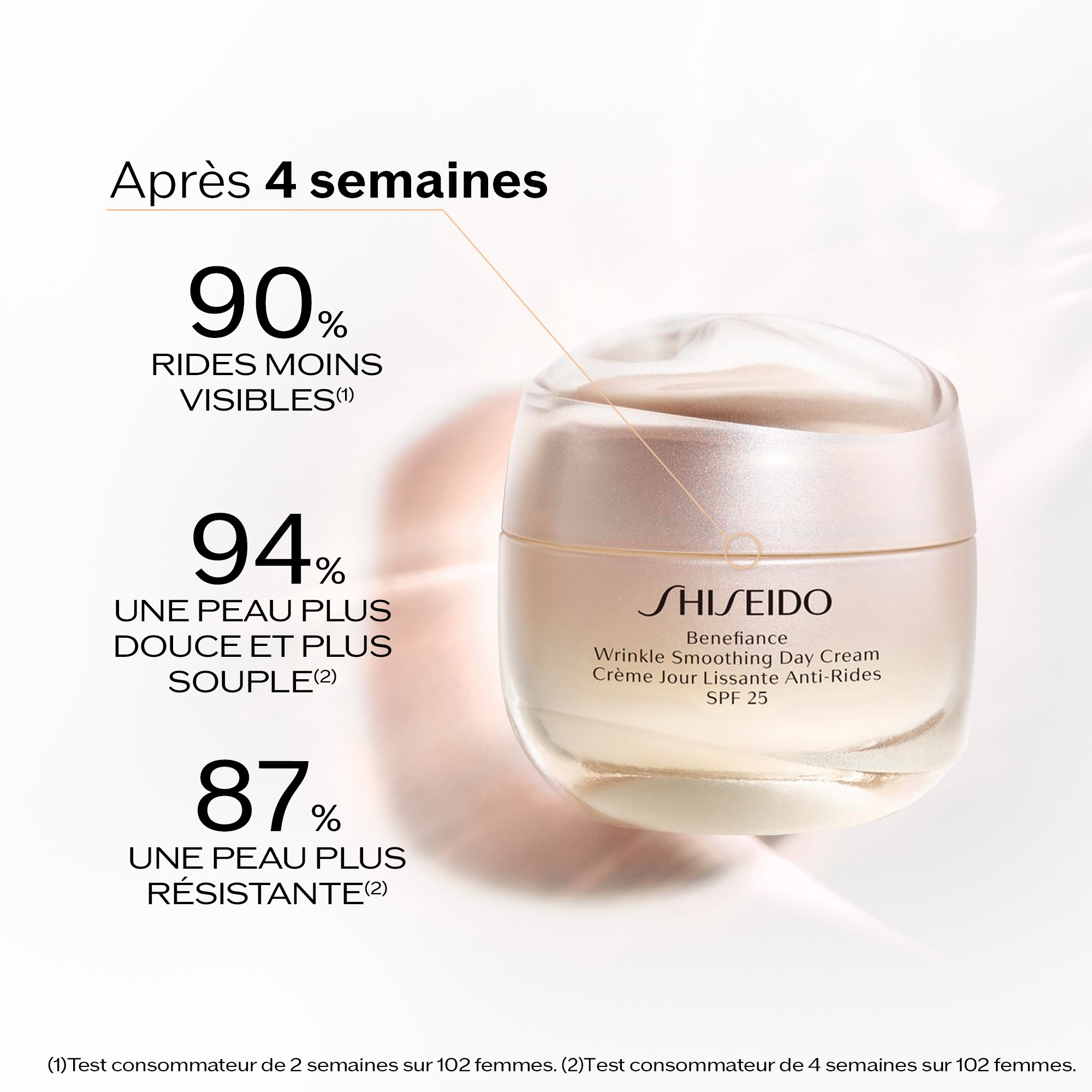 Crème Jour Lissante Anti-Rides SPF25, 